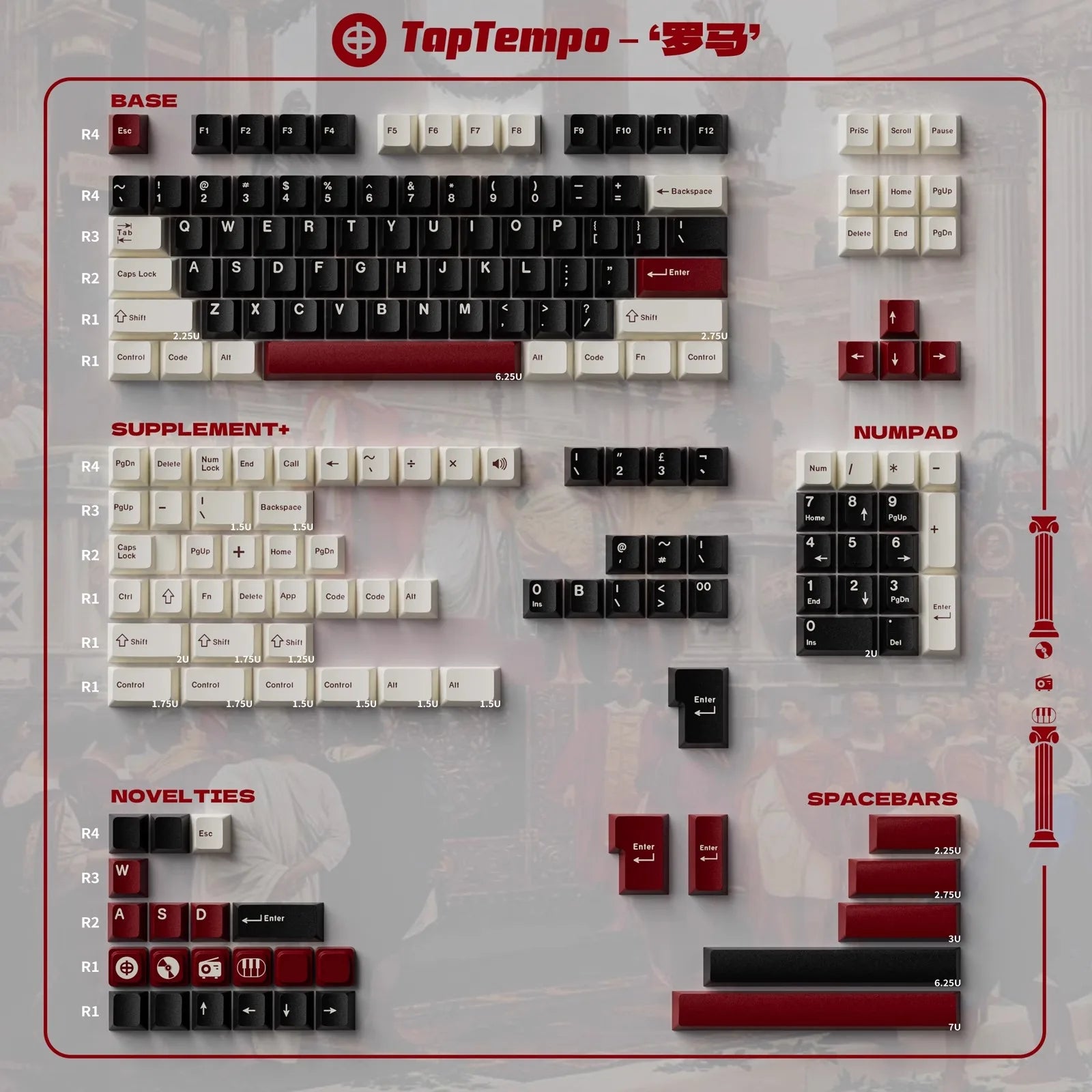 Status Perroma/No. 1 Machine/BoWOB Mechanical Keyboard Keycap PBT Two-color Cherry Profile Keycaps Gateron Mx Switches